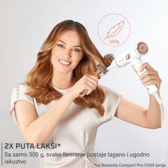 ROWENTA fen za kosu HY8140F0 Nano