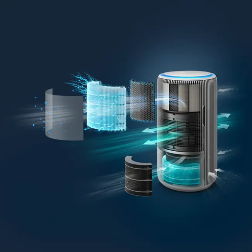 PHILIPS pročišćivač i odvlaživač zraka AC3420\10