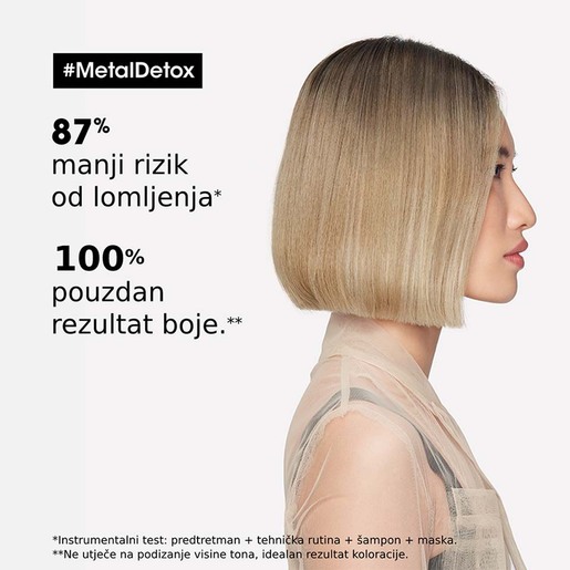 L'oreal-Professionnel Paris SE Metal Detox ulje za kosu LP709060, 50 ml