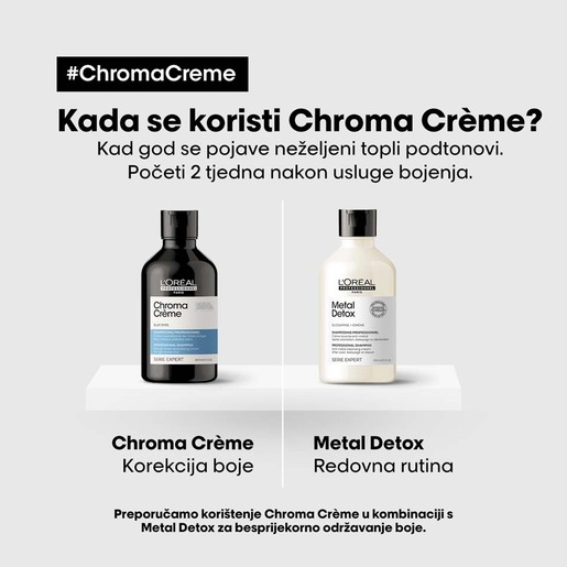 L'oreal-Professionnel Paris Chroma Creme šampon za neutralizaciju narančastih tonova LP704498, 300 ml