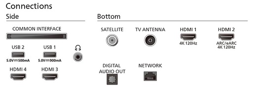 PHILIPS OLED televizor 55OLED819/12,  4K Ultra HD, Smart TV, Android, Ambilight s 3 strane, VRR 120 Hz, P5 AI perfect picture engine, Srebreni   **MODEL 2024**