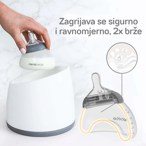 Nanobébé® Set za hranjenje – Sage