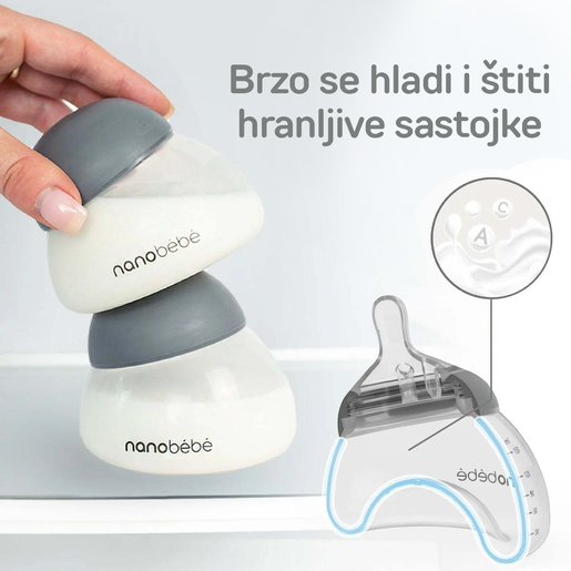 Nanobébé® Set za hranjenje – Sage