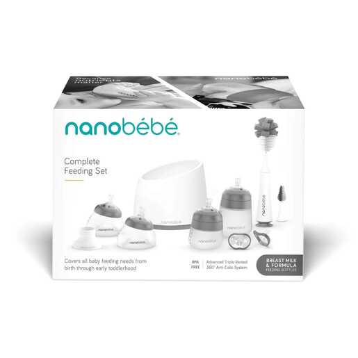 Nanobébé Nanobébé Set za hranjenje, Mint / F9023112