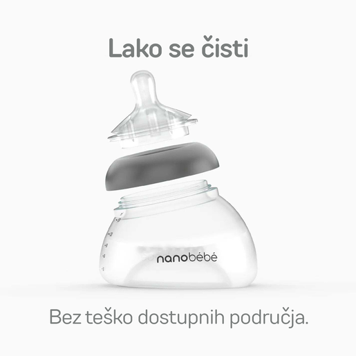 Nanobébé® Set za hranjenje – Mint
