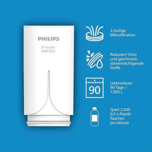 PHILIPS Uložak za  filtere AWP3705P1, AWP3705P3, AWP3754, AWP3703, PHILIPS AWP305/10