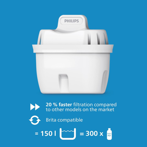 PHILIPS instant aparat za filtriranje i grijanje vode  ADD5910M/10 - Brzo filtriranje, Toplomjer, Bez BPA, Zaštita od kamenca