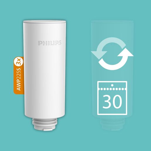 Philips Softening+ filteri za instant spremnik za vodu AWP225S (3  pakovanju)