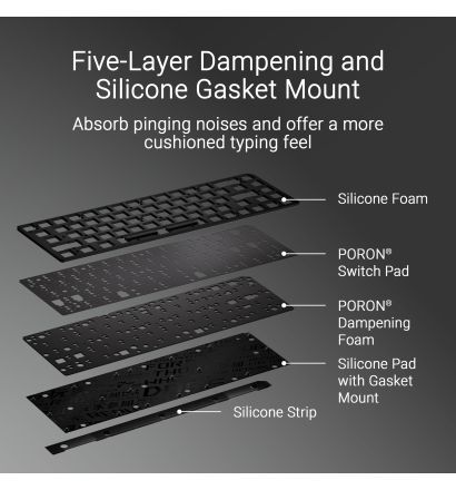 ASUS gaming tastatura ROG Falchion ACE HFX 65% gaming tastatura