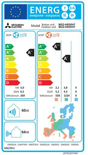 Mitsubishi klima uređaj MSZ-HR50VFK/MUZ-HR50VF