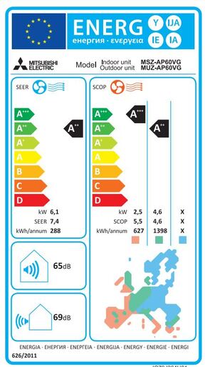 Mitsubishi klima uređaj MSZ-AP60VGK/MUZ-AP60VG
