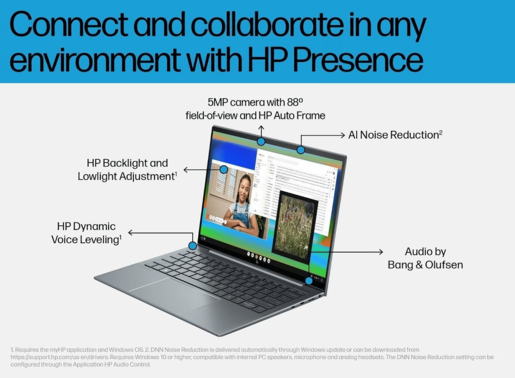 HP laptop Elite Dragonfly G4, 8A3K4EA, 13,5" WUXGA+ IPS Touchscreen, Intel Core i5-1335U, 16GB RAM, 512GB SSD, Backlit KB, Windows 11 Pro