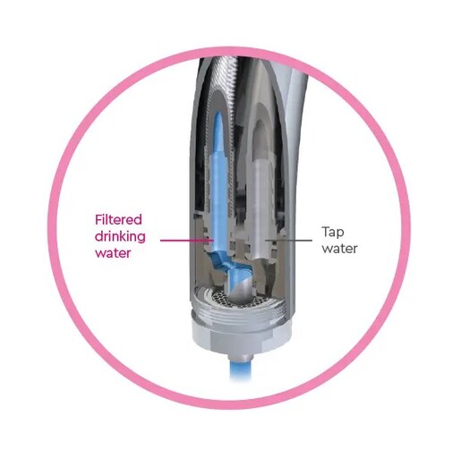 BWT česma za sudoper Grohe + filter za vodu Besttap +
