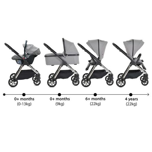 CANGAROO dječija kolica Empire 2 u 1, Light Grey