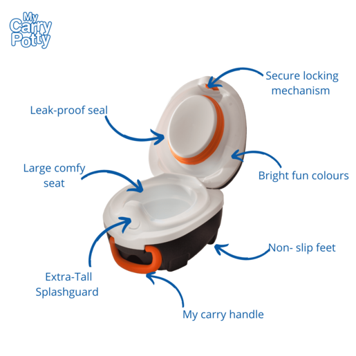 My Carry Potty prenosna tuta - Pingvin Potty