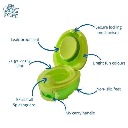 My Carry Potty prenosna tuta - Dinosaur Potty