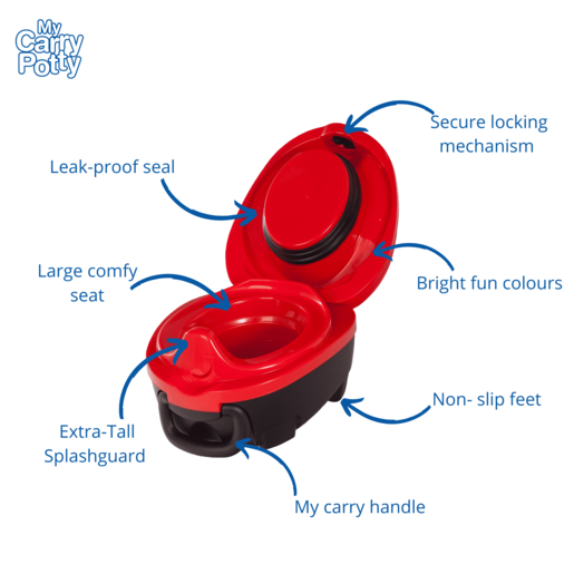 My Carry Potty prenosna tuta - Bubamara Potty
