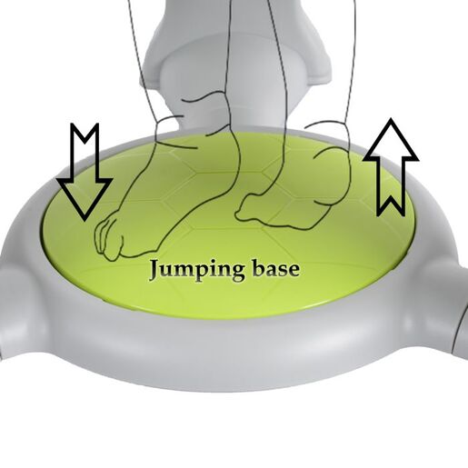 CANGAROO aktivni centar za igru, Green