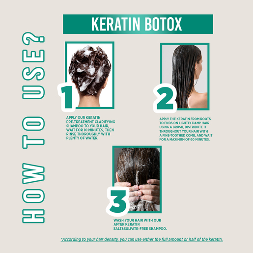 YOON Višenamjenski keratinski set za njegu kose 100ml x 3