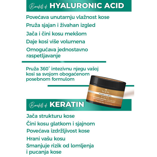 YOON Maska za kosu 250ml