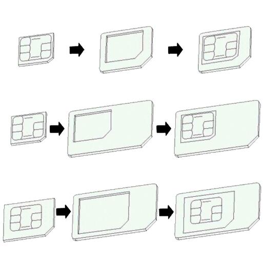 Meanit Adapter, nano SIM, 3 in 1  - SIM ADAPTER 3U1