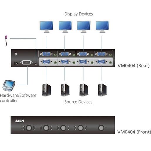 Valueline VGA switch, 4 x 4 audio/video + RS232 - VM0404-AT-G