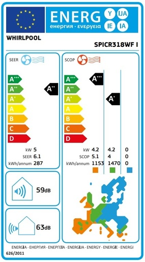Whirlpool klima uređaj SPICR318WF