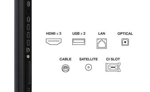 TCL MiniLED televizor 50C61KS, 4K Ultra HD, Smart TV, Google TV, 100 Hz, Dolby Vision, HDR10+, AirPlay 2, HDMI 2.1