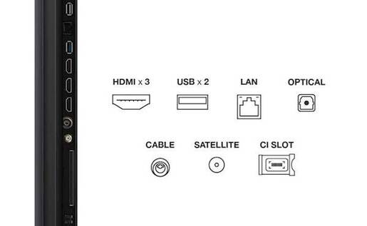 TCL QD-MiniLED televizor 55C61K, 4K Ultra HD, Smart TV, Google TV, 100 Hz, Dolby Vision, HDR10+, AirPlay 2, HDMI 2.1