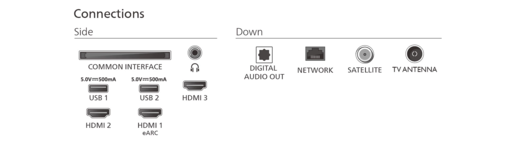 Philips 43PUS7810 Titan smart TV OS,4K QLED 60 Hz ,PIXEL Pixel Precise Ultra HD, HDR10+ , Dolby Atmos, Amazon Prime Video, BBC iplayer, Disney+, HBO, Aplikacija NFT*, Netflix, YouTube, Stremio