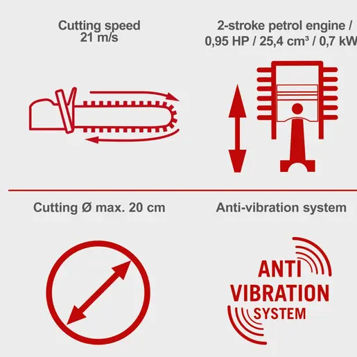Scheppach motorna testera pila PCS26