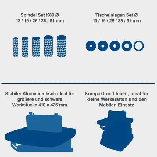 Scheppach stolna brusilica sa oscilatornim vretenima OSM600