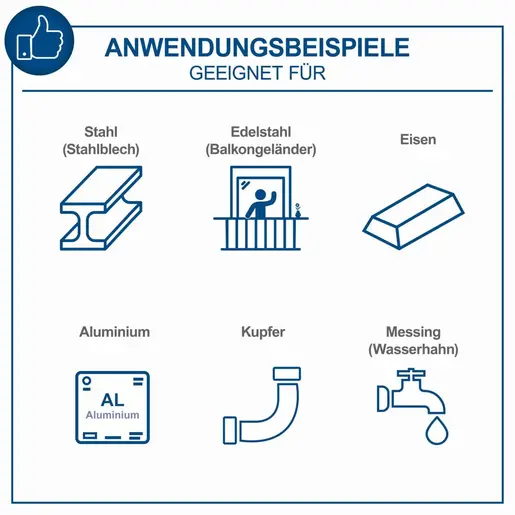 Scheppach plazma rezač PLC40