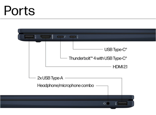 HP Envy x360 14-fc0004nn, A71RFEA, 14'' 2.8K OLED 120Hz Touchscreen, Intel Core Ultra 5-125U, 16GB LPDDR5 RAM, 1TB SSD, Intel Arc Graphics, Backlit KB, Windows 11 Home