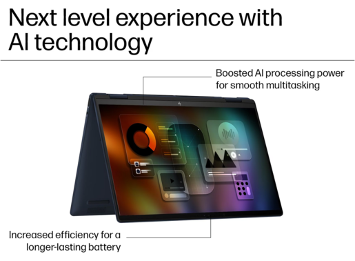 HP Envy x360 14-fc0004nn, A71RFEA, 14'' 2.8K OLED 120Hz Touchscreen, Intel Core Ultra 5-125U, 16GB LPDDR5 RAM, 1TB SSD, Intel Arc Graphics, Backlit KB, Windows 11 Home