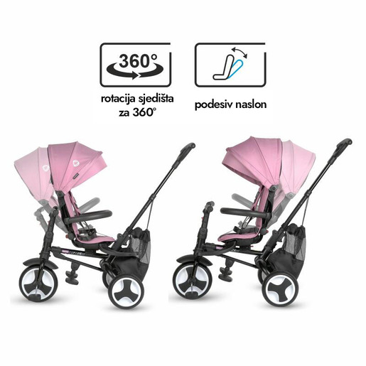 Coccolle Spectra Plus Premium Line, Orchid Violet