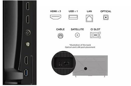 TCL LED televizor 55V6C, AiPQ procesor, 4K HDR, Google OS, HDR10, Smart TV, HVA panel, Dolby Audio