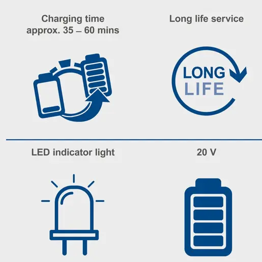 Scheppach baterija IXES SBP2.0 20V/2.0 Ah