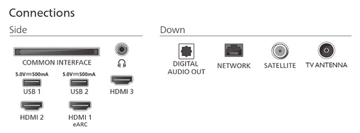 PHILIPS LED televizor 55PUS7000/12, 4K Ultra HD, Smar TV, Titan OS, Pixel Precise, Dolby Atmos, HDR10+, crni