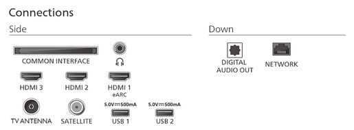 PHILIPS LED televizor 75PUS7000/12, 4K Ultra HD, Smar TV, Titan OS, Pixel Precise, Dolby Atmos, HDR10+, crni