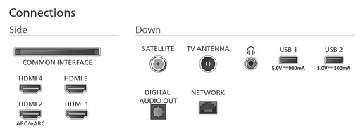 Philips 65OLED770 4K Titan Smart OS; 4K Ultra HD OLED, 120 Hz, Ambilight TV, P5 AI Perfect Picture Engine, HDR10+ ,DOLBY ATMOS i DTS:X ,