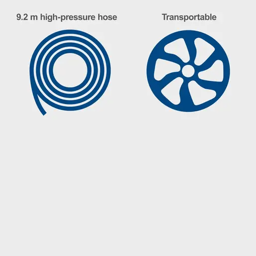 Scheppach Benzinski perač visokim pritiskom HCP5000