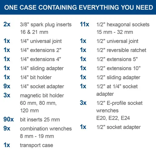 Scheppach set alata 233-dijelni u koferu TB235