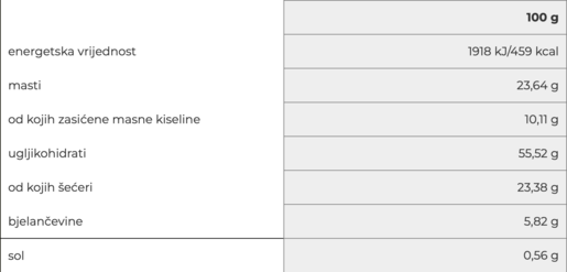 Proteini.si – zobena čokoladica Jogurt, 60 g