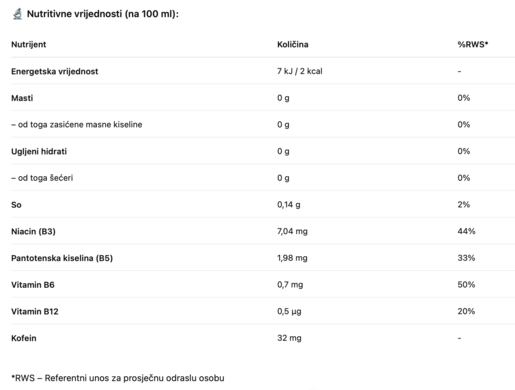 Energetsko piće, Tiger bez šećera – breskva, 250 ml