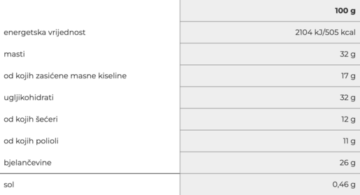 Proteini.si Protein vafel – kikiriki & karamela, 39 g