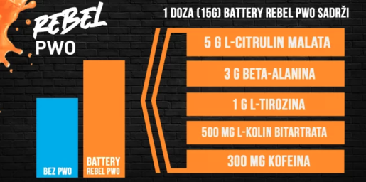 Battery Rebel PWO 300g – Mango ludilo, pre-workout za energiju