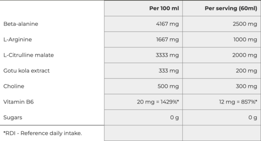 Nutrend Pump Shot – pre-workout bez kofeina za snagu i energiju- kupina, limeta, 60 ml