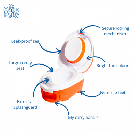 My Carry Potty prenosna tuta - Lisica