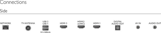PHILIPS QLED televizor 65PUT8530/12, 4K Ultra HD, Google TV, Smart, Dolby Vision i Dolby Atmos, P5 Perfect Picture Engine, Crni